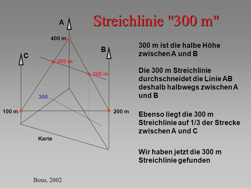 Streichlinie 300 m A 300 m ist die halbe Höhe zwischen A und B B C