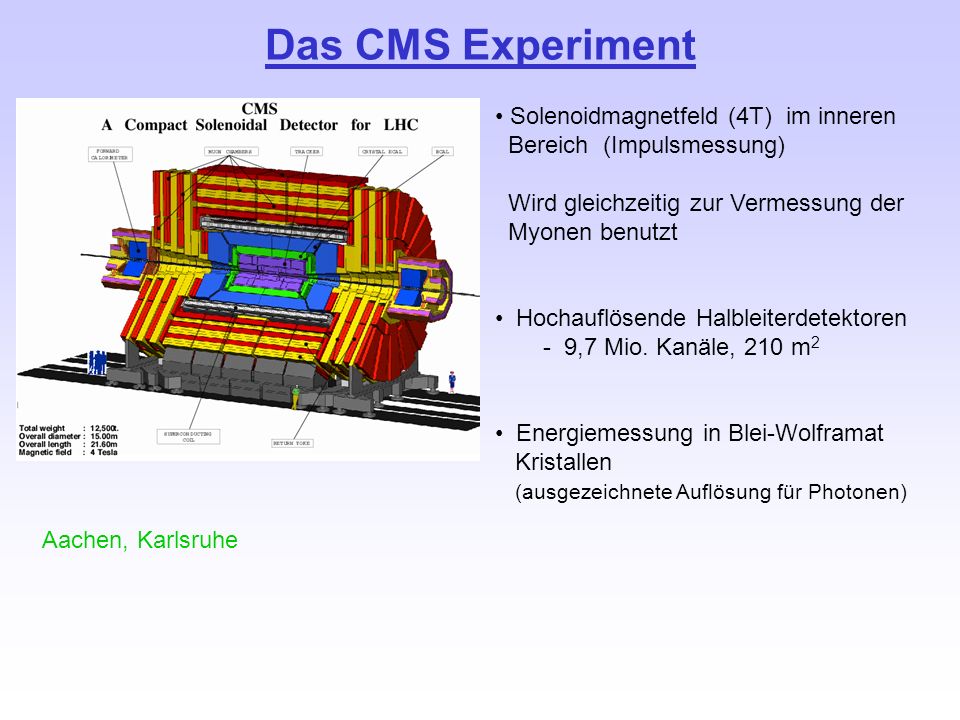 Das CMS Experiment Solenoidmagnetfeld (4T) im inneren