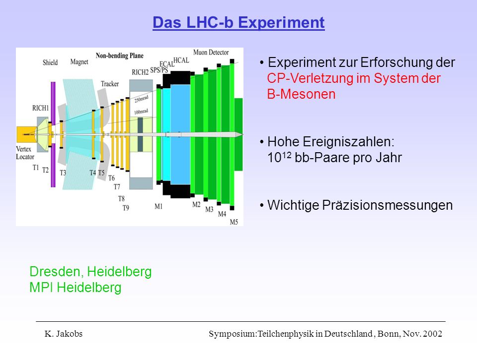 Das LHC-b Experiment Experiment zur Erforschung der