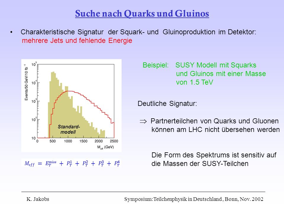 Suche nach Quarks und Gluinos