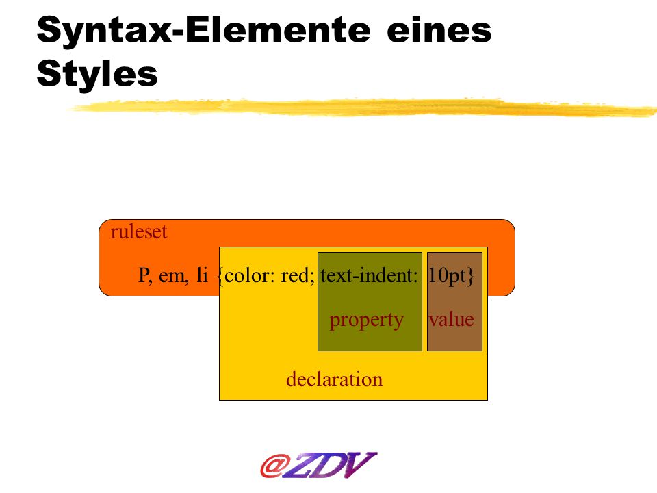 Syntax-Elemente eines Styles