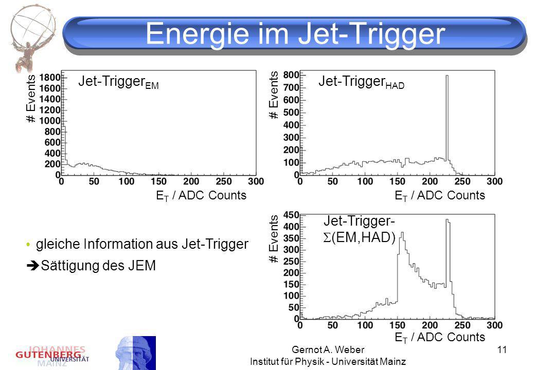 Energie im Jet-Trigger