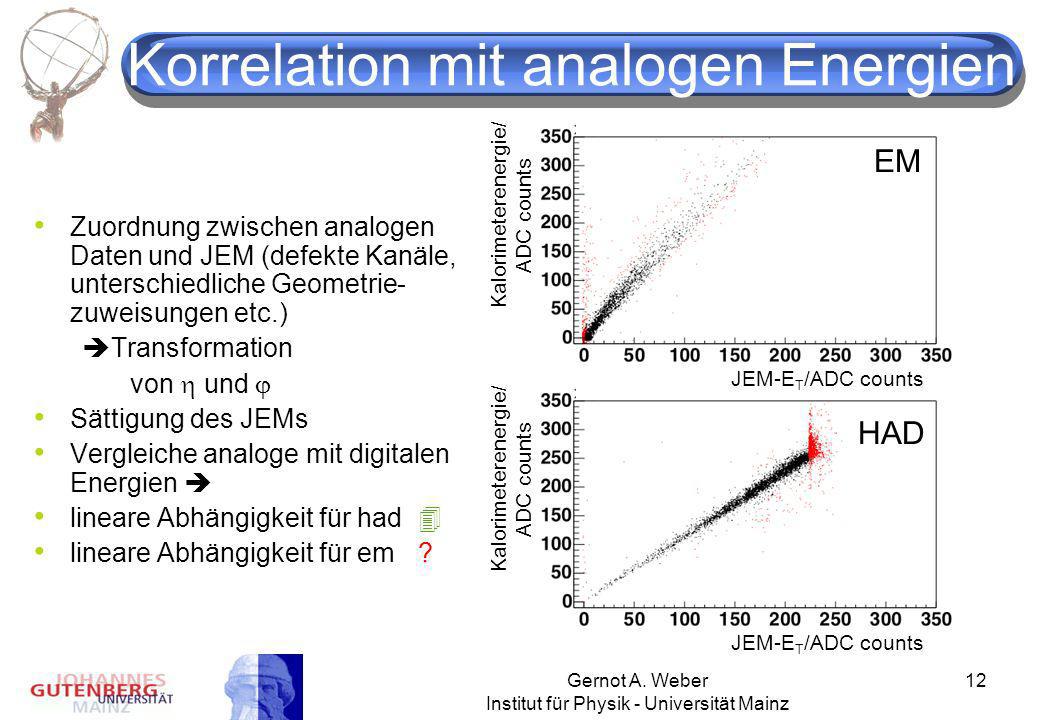 Korrelation mit analogen Energien
