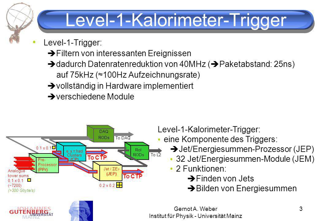 Level-1-Kalorimeter-Trigger