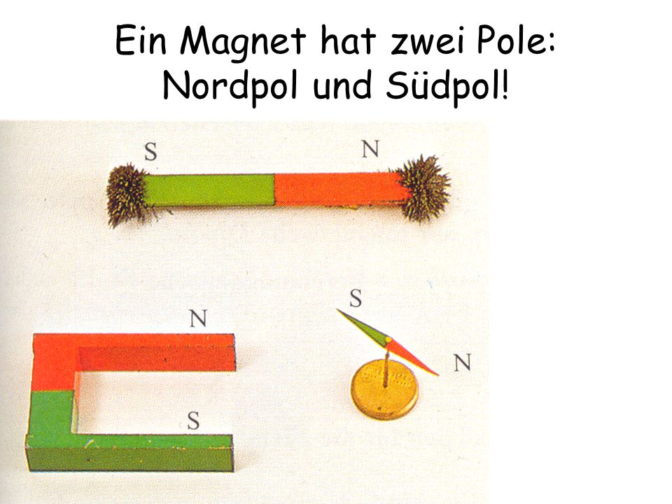 Ein Magnet hat zwei Pole: Nordpol und Südpol!