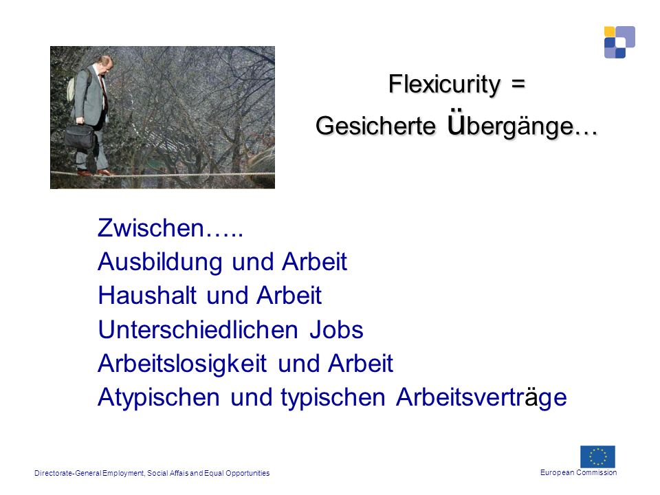 Flexicurity = Gesicherte übergänge…