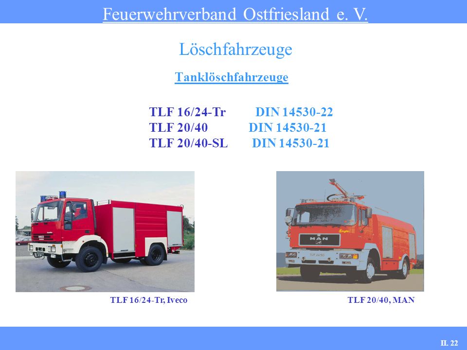 Feuerwehrverband Ostfriesland e. V.