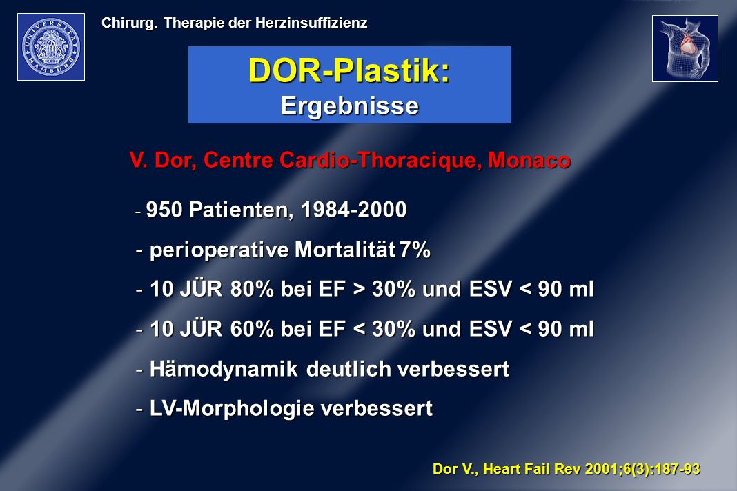 DOR-Plastik: Ergebnisse V. Dor, Centre Cardio-Thoracique, Monaco