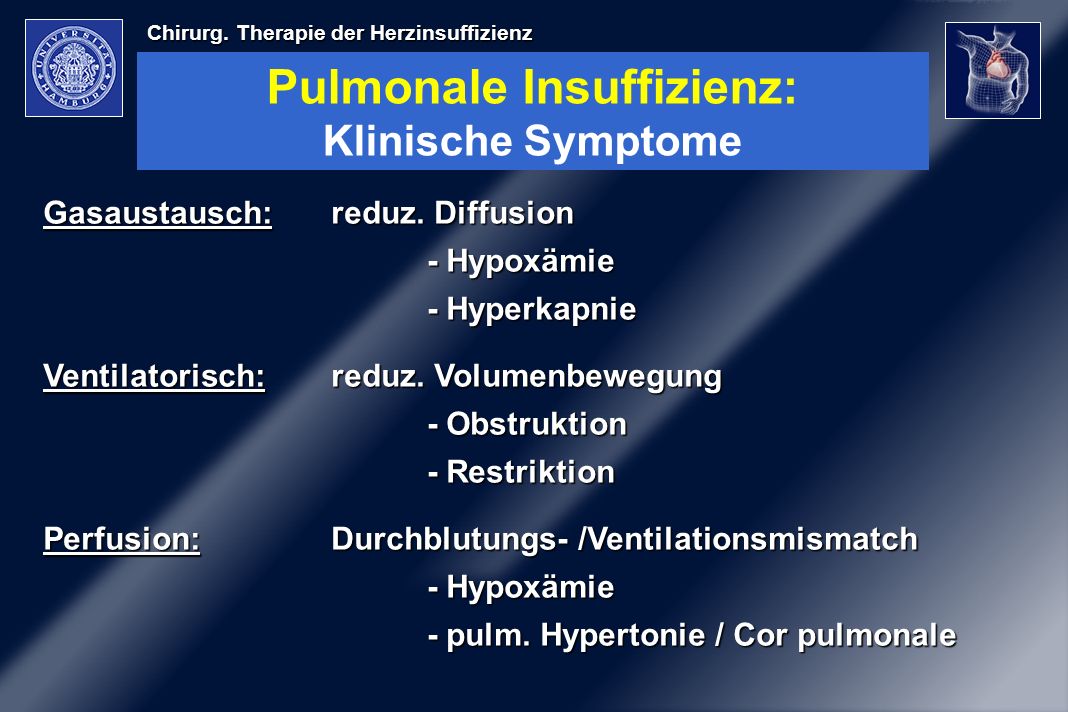 Pulmonale Insuffizienz: Klinische Symptome