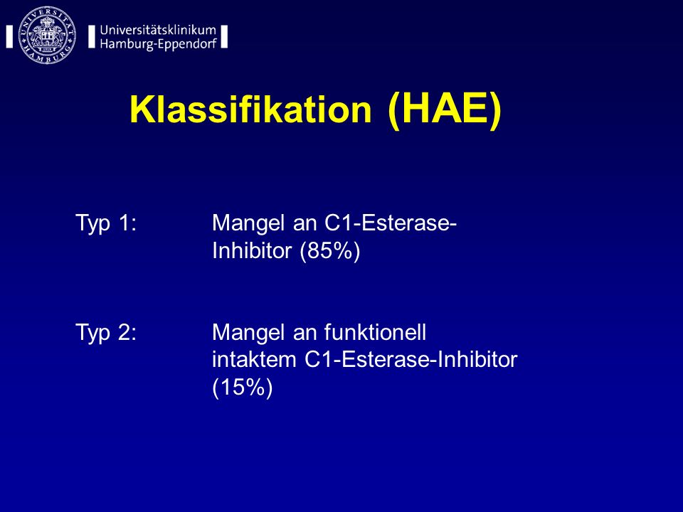 Klassifikation (HAE) Typ 1: Mangel an C1-Esterase- Inhibitor (85%)