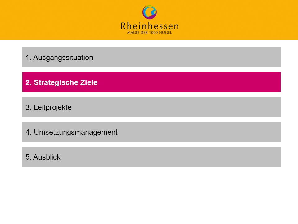 1. Ausgangssituation 2. Strategische Ziele 3. Leitprojekte 4. Umsetzungsmanagement 5. Ausblick