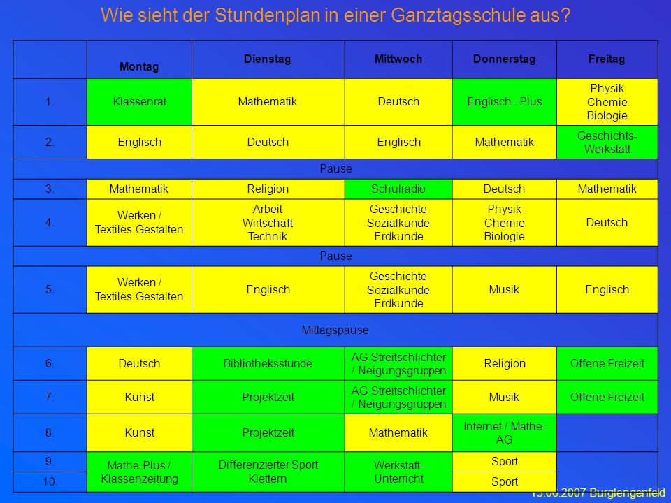 Wie sieht der Stundenplan in einer Ganztagsschule aus