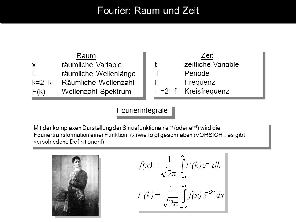 Fourier: Raum und Zeit Raum Zeit x räumliche Variable