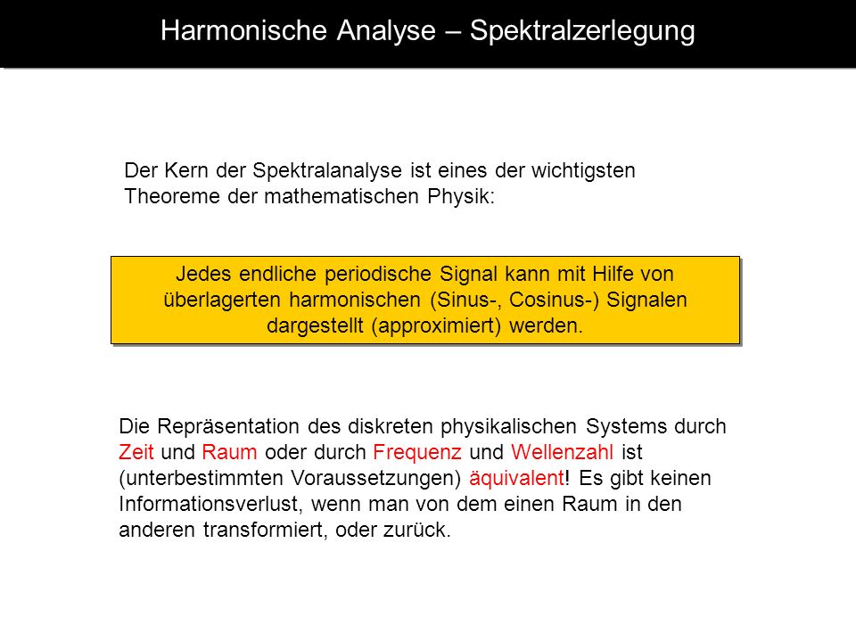 Harmonische Analyse – Spektralzerlegung