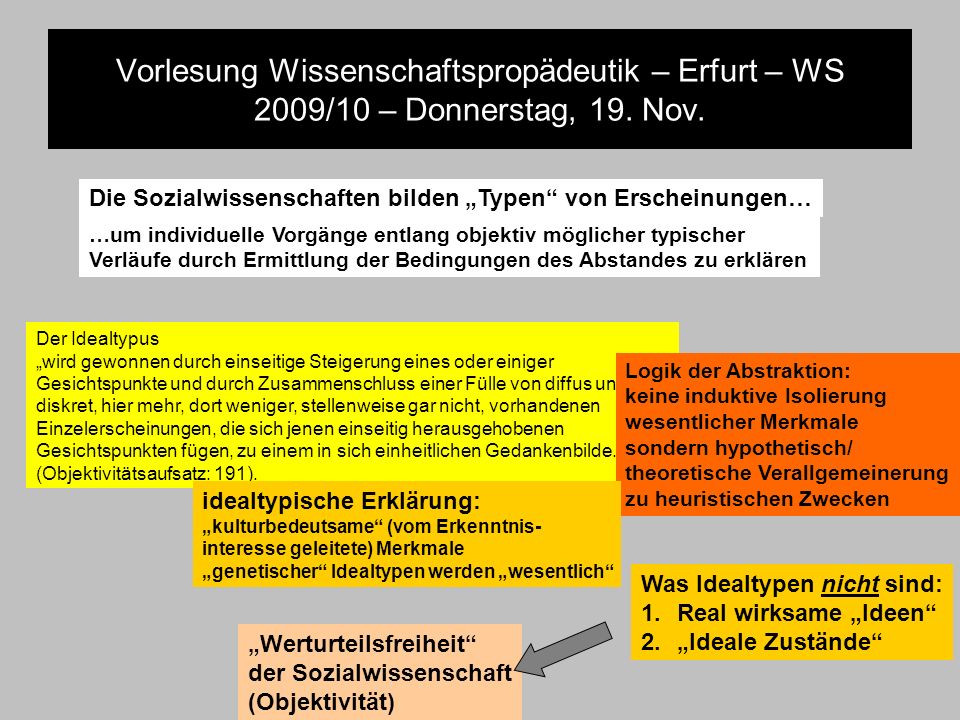 Vorlesung Wissenschaftspropädeutik – Erfurt – WS 2009/10 – Donnerstag, 19. Nov.