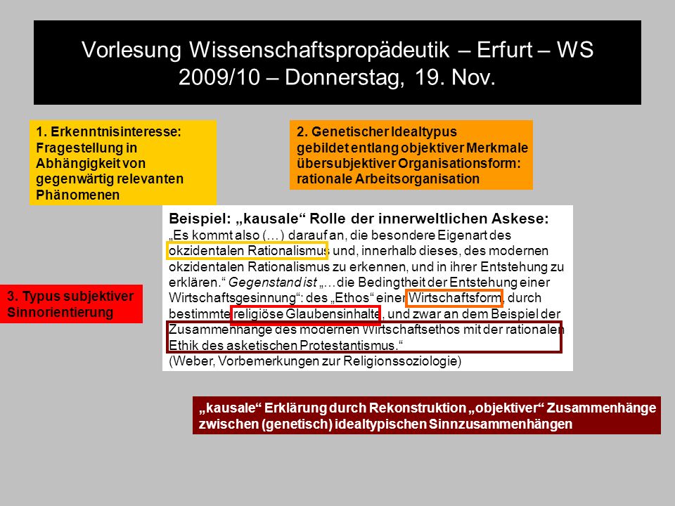 Vorlesung Wissenschaftspropädeutik – Erfurt – WS 2009/10 – Donnerstag, 19. Nov.