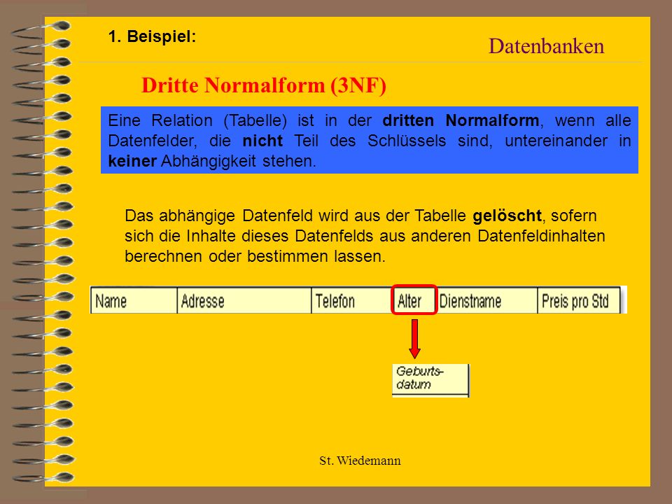 Dritte Normalform (3NF)