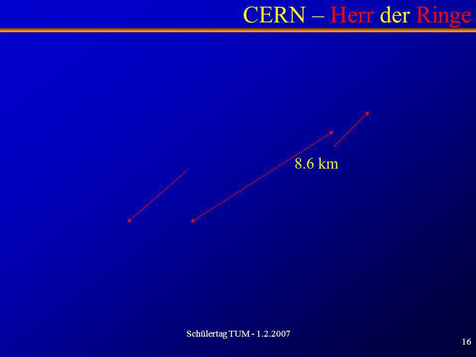 CERN – Herr der Ringe 8.6 km Schülertag TUM