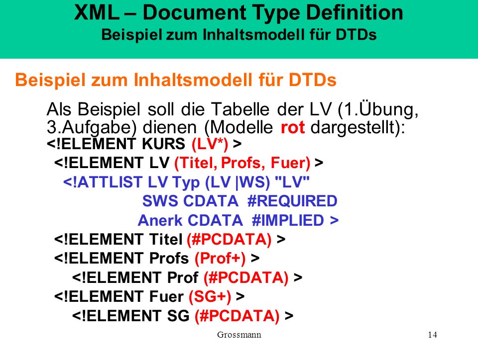 XML – Document Type Definition Beispiel zum Inhaltsmodell für DTDs