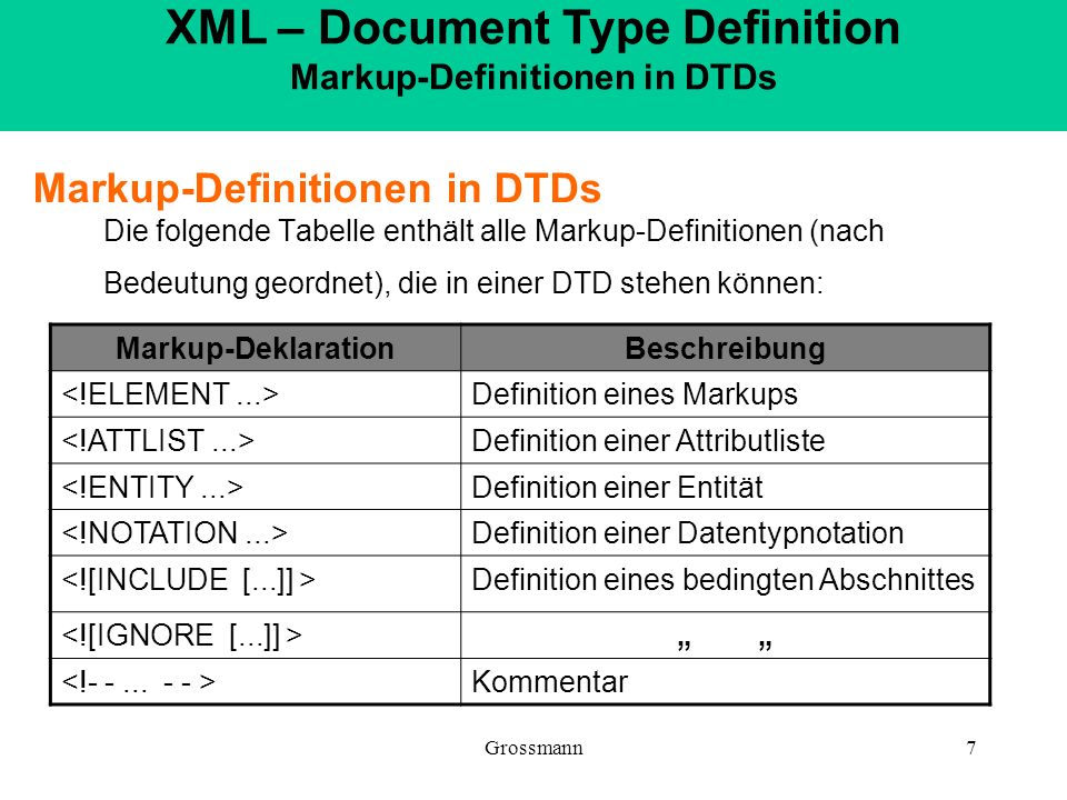 XML – Document Type Definition Markup-Definitionen in DTDs