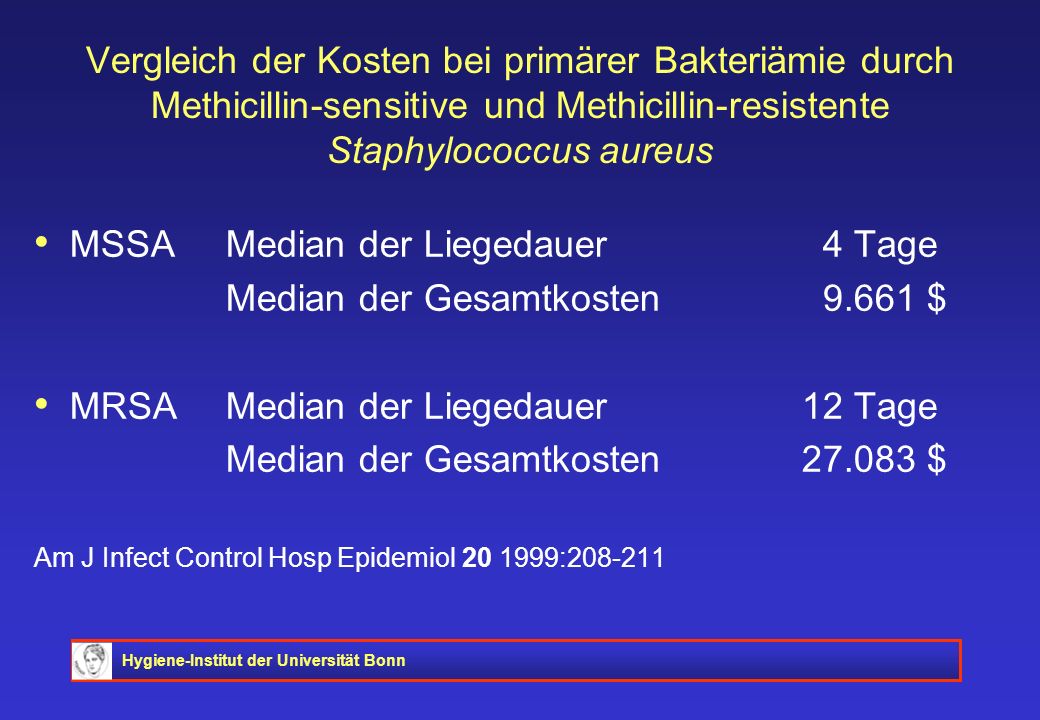MSSA Median der Liegedauer 4 Tage Median der Gesamtkosten $