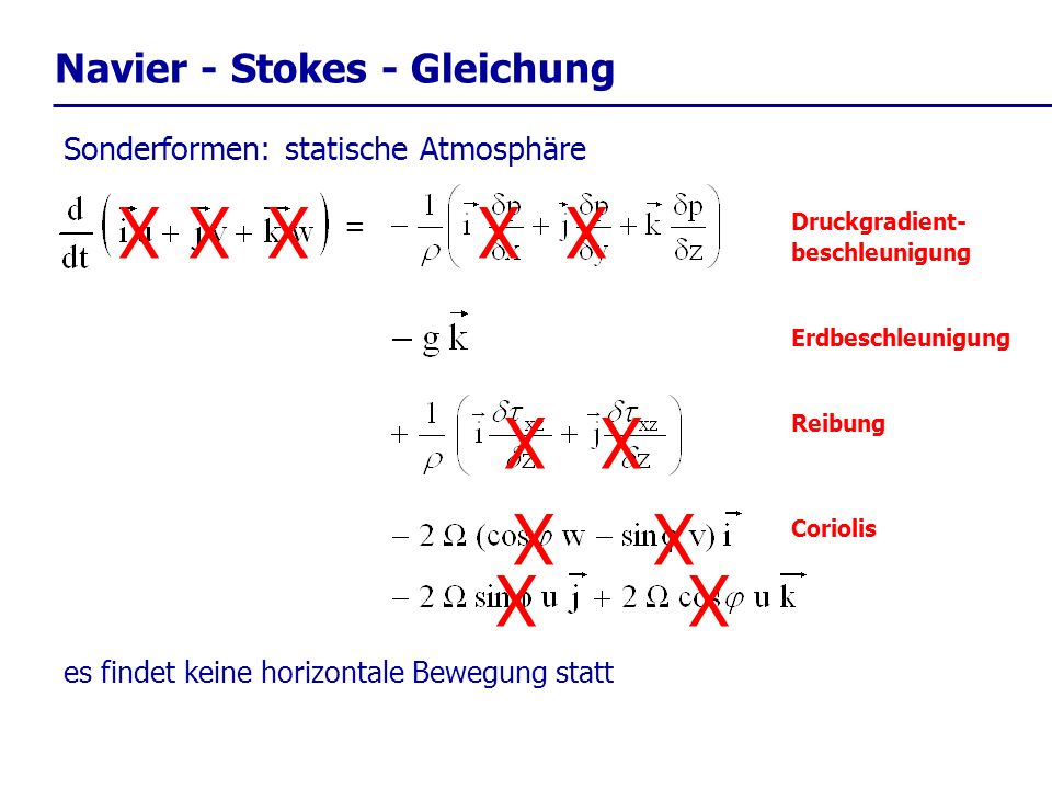 X Navier - Stokes - Gleichung Sonderformen: statische Atmosphäre =