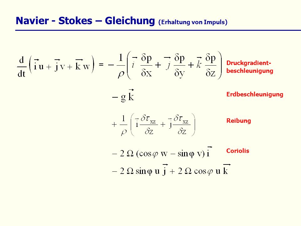Navier - Stokes – Gleichung (Erhaltung von Impuls)