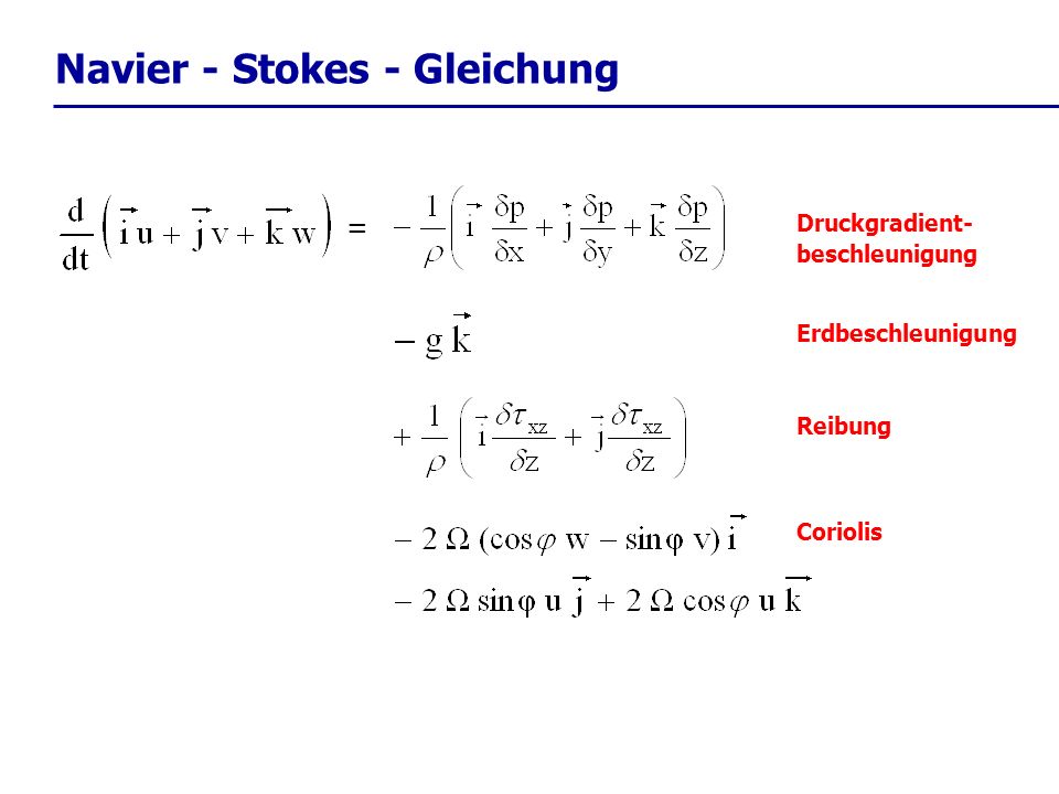 Navier - Stokes - Gleichung