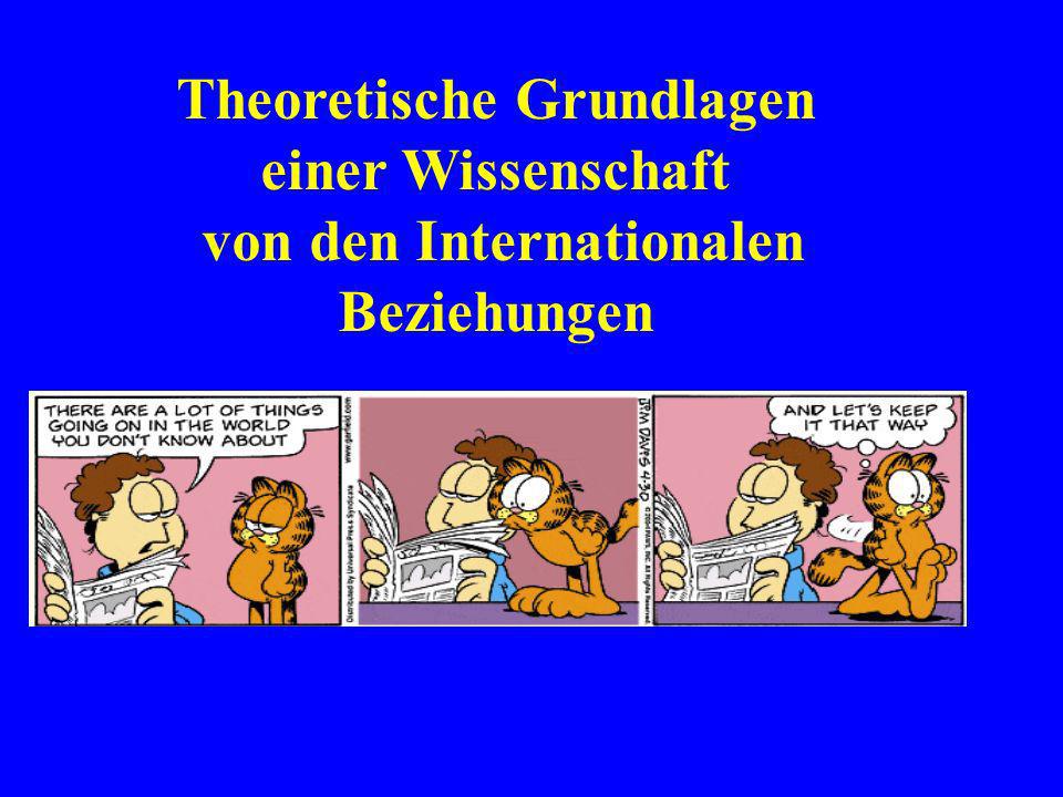 Theoretische Grundlagen von den Internationalen Beziehungen