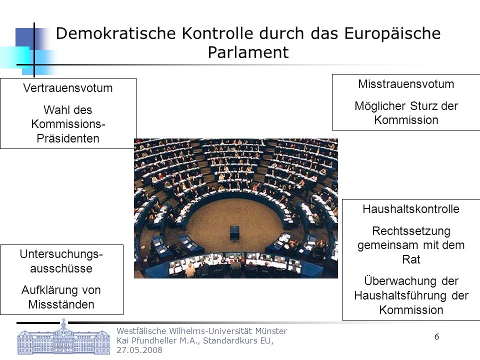 Demokratische Kontrolle durch das Europäische Parlament