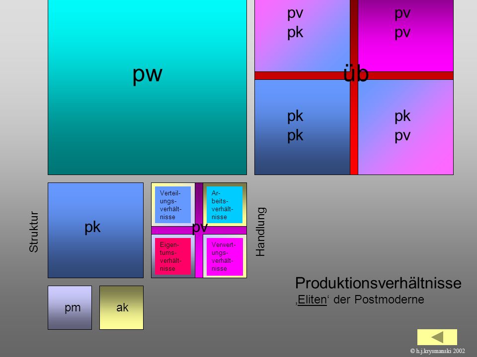 pw üb pv pk pv pv pk pk pk pv pk pv