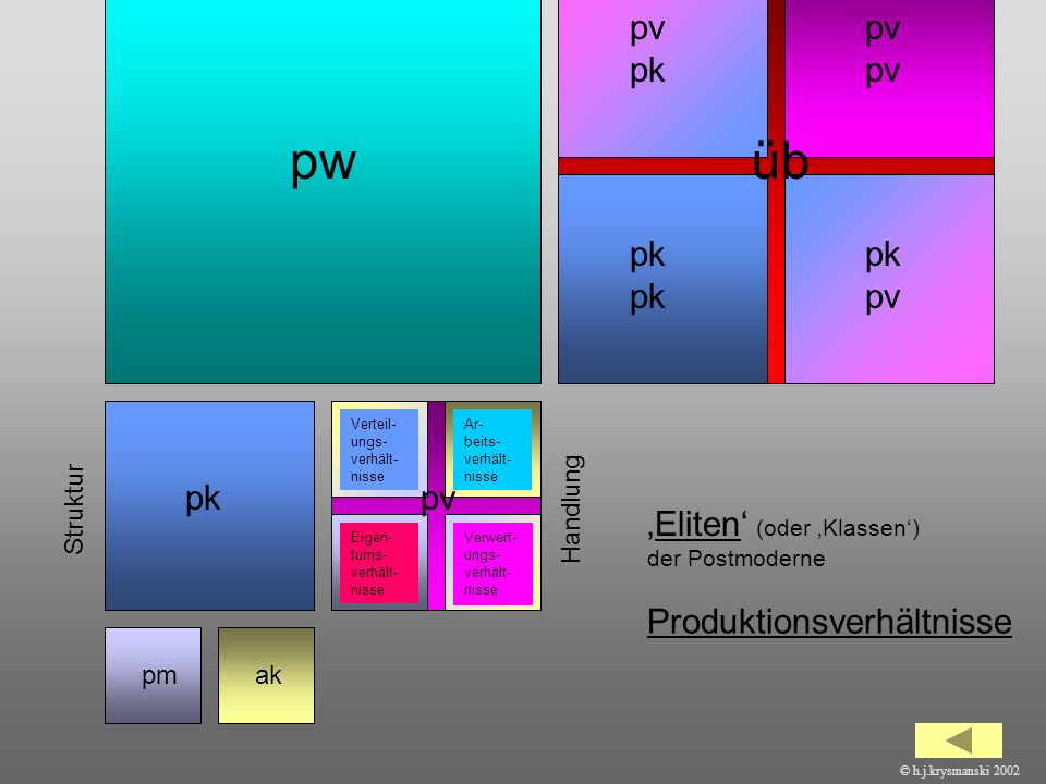 pw üb pv pk pv pv pk pk pk pv pk pv