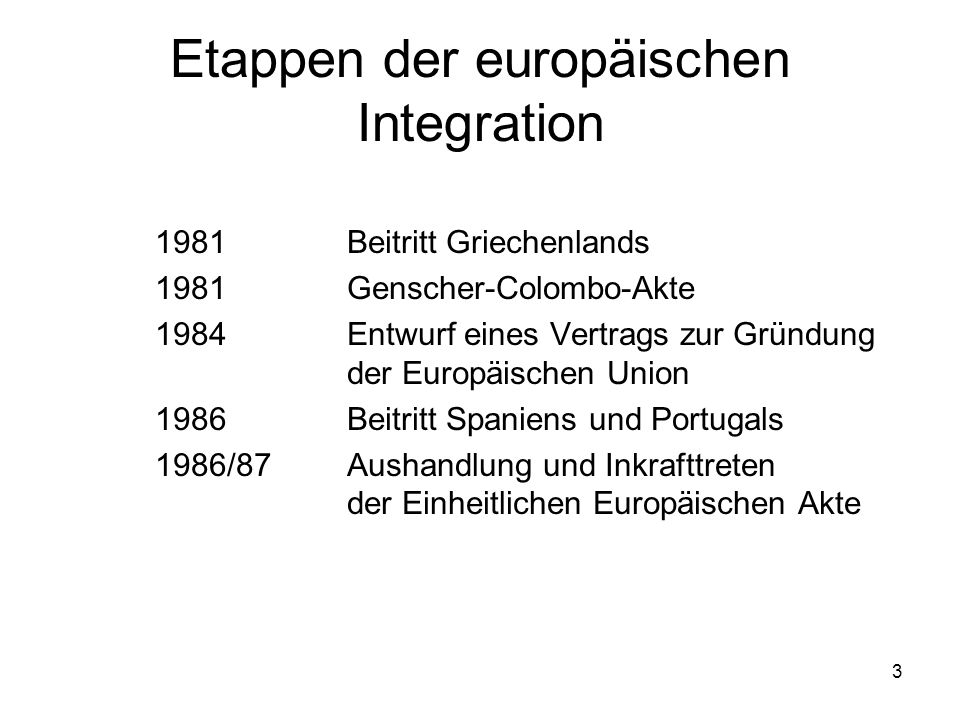 Etappen der europäischen Integration