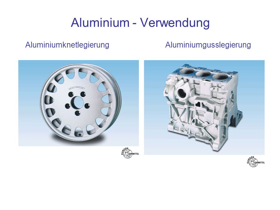 Aluminium - Verwendung