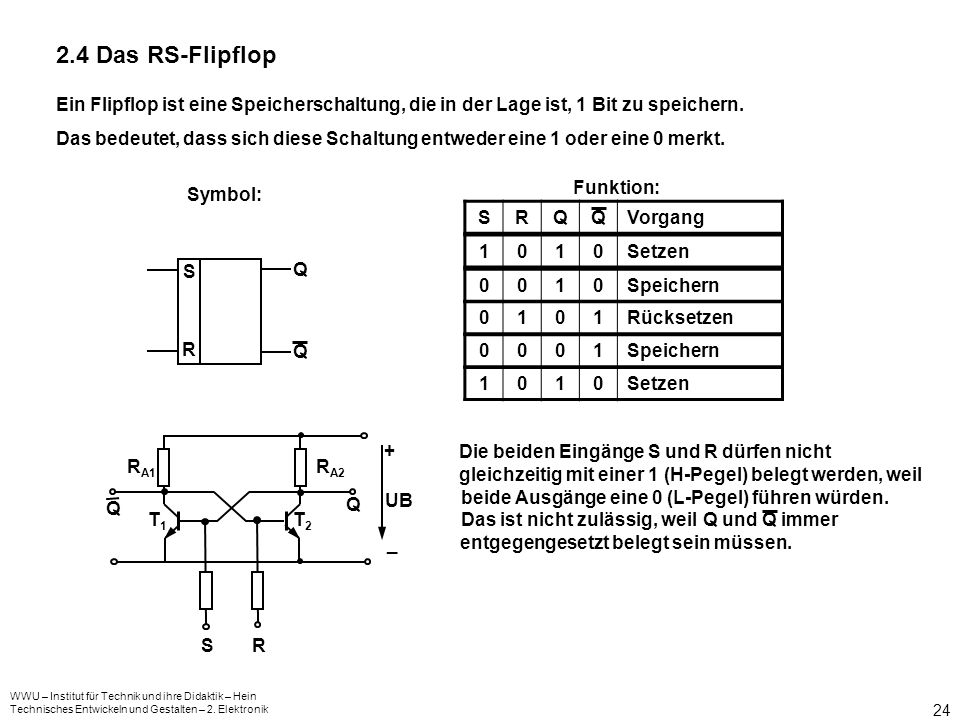 2.4 Das RS-Flipflop Ein Flipflop ist eine Speicherschaltung, die in der Lage ist, 1 Bit zu speichern.