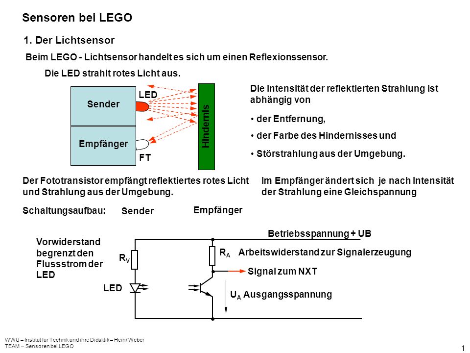Sensoren bei LEGO 1. Der Lichtsensor