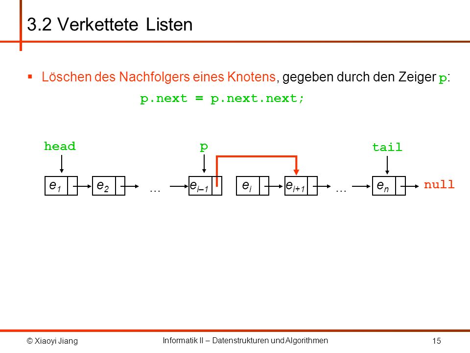 3.2 Verkettete Listen Löschen des Nachfolgers eines Knotens, gegeben durch den Zeiger p: p.next = p.next.next;