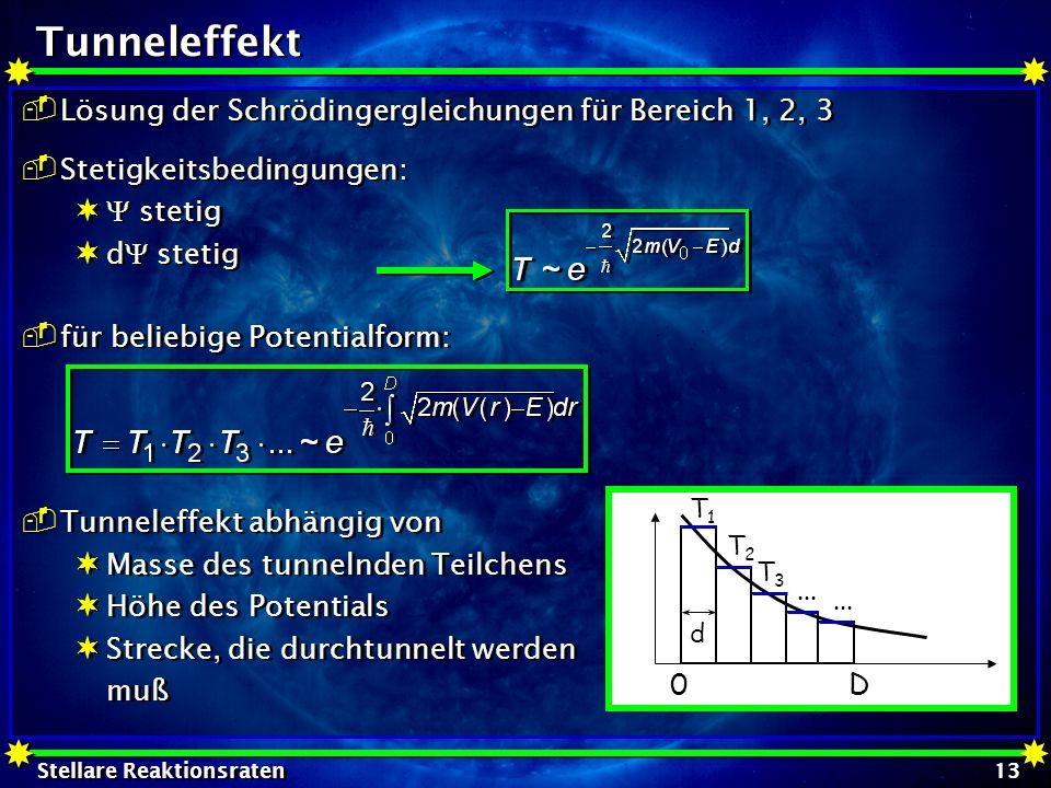 Tunneleffekt Lösung der Schrödingergleichungen für Bereich 1, 2, 3