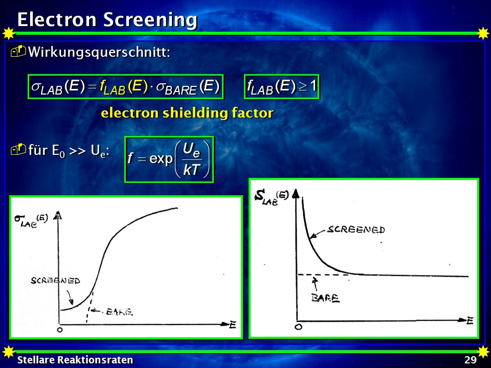 Electron Screening Wirkungsquerschnitt: für E0 >> Ue: