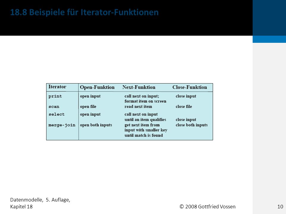 18.8 Beispiele für Iterator-Funktionen