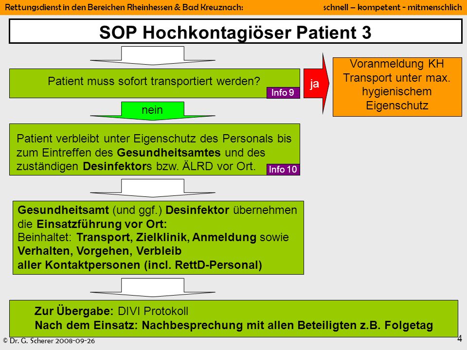 SOP Hochkontagiöser Patient 3
