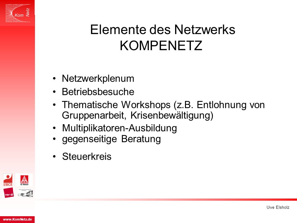 Elemente des Netzwerks KOMPENETZ