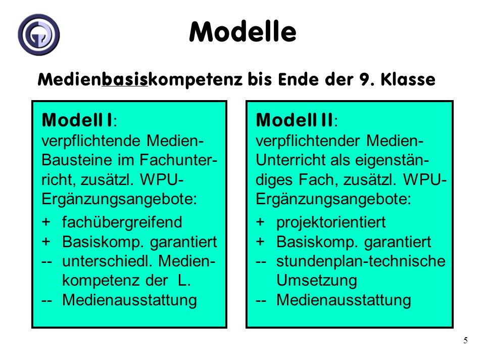 Modelle Medienbasiskompetenz bis Ende der 9. Klasse