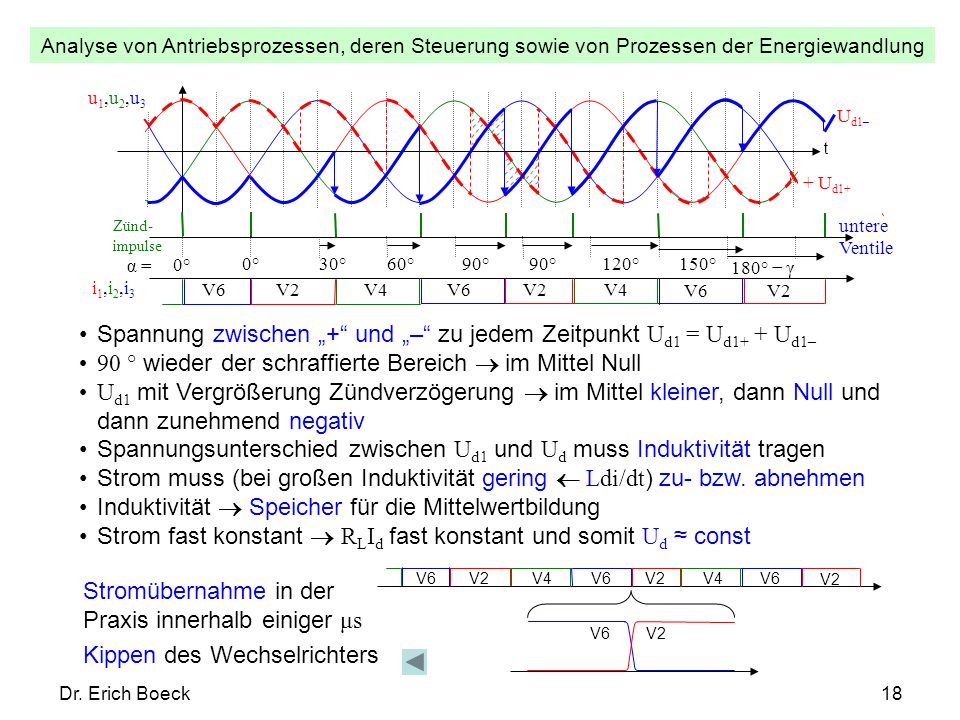 Spannung zwischen „+ und „– zu jedem Zeitpunkt Ud1 = Ud1+ + Ud1–