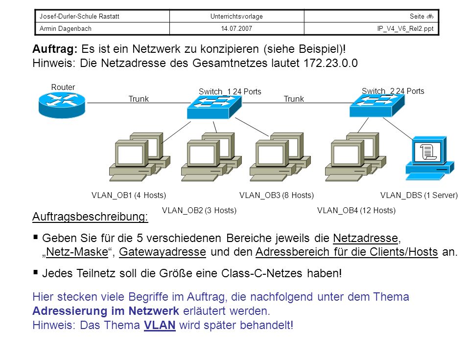 Auftragsbeschreibung: