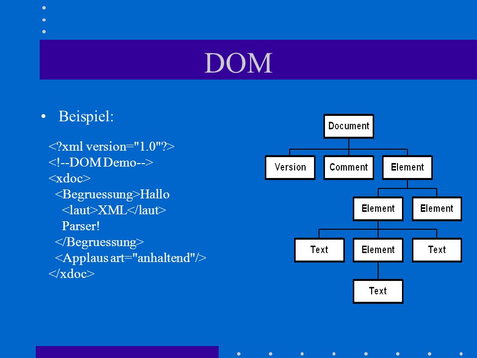 DOM Beispiel: < xml version= 1.0 > <!--DOM Demo-->