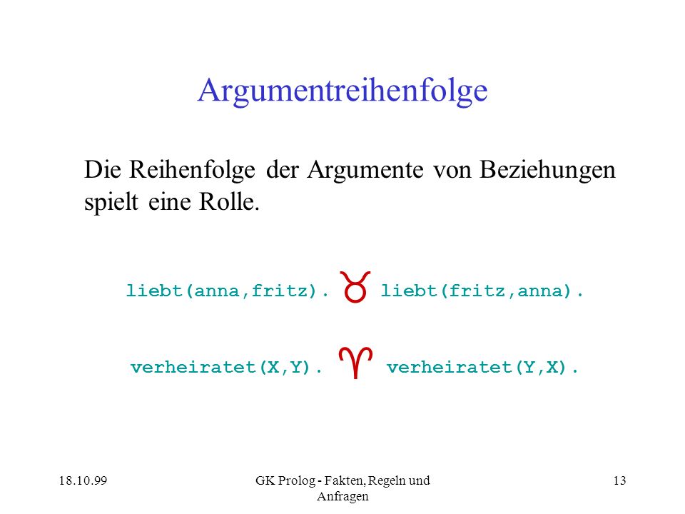 Argumentreihenfolge Die Reihenfolge der Argumente von Beziehungen spielt eine Rolle. liebt(anna,fritz).  liebt(fritz,anna).