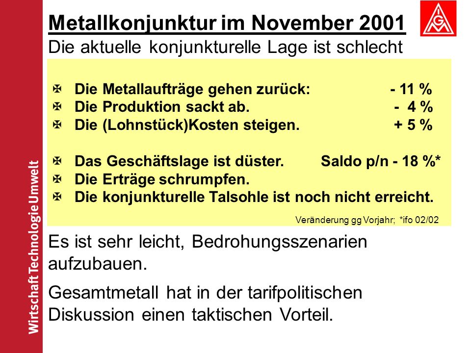 Metallkonjunktur im November 2001 Die aktuelle konjunkturelle Lage ist schlecht