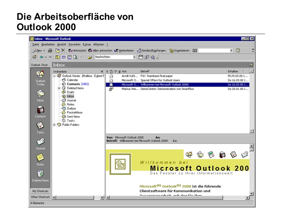 Die Arbeitsoberfläche von Outlook 2000