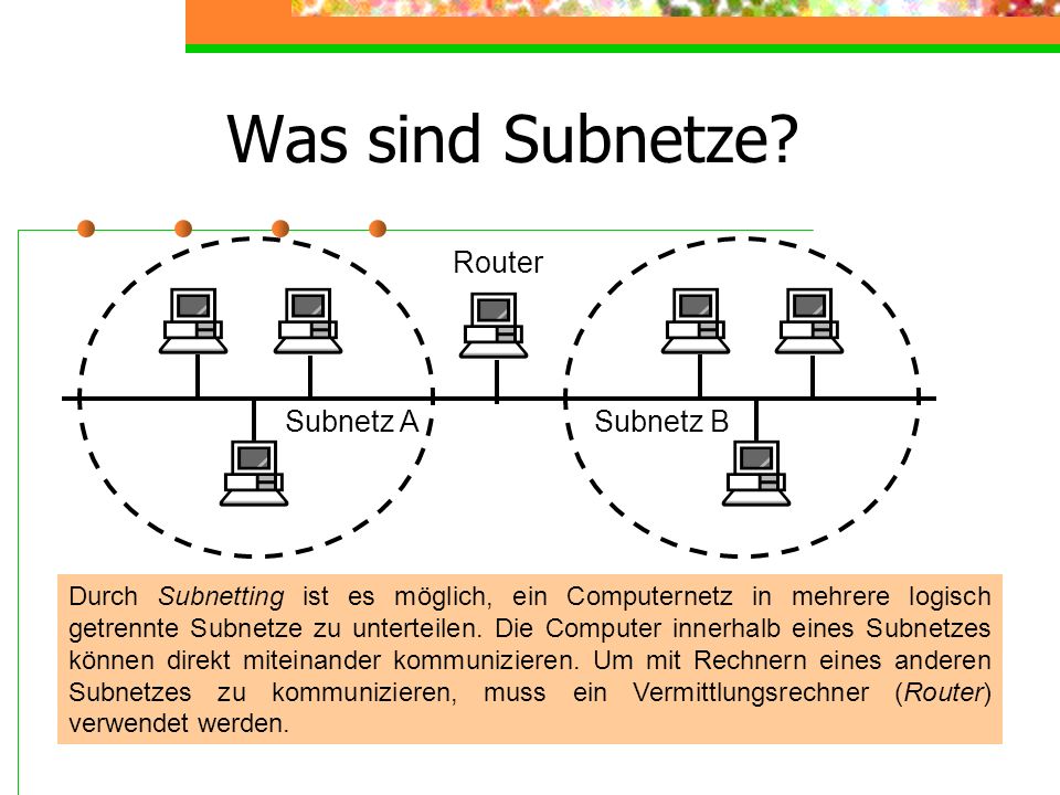 Was sind Subnetze Router Subnetz A Subnetz B